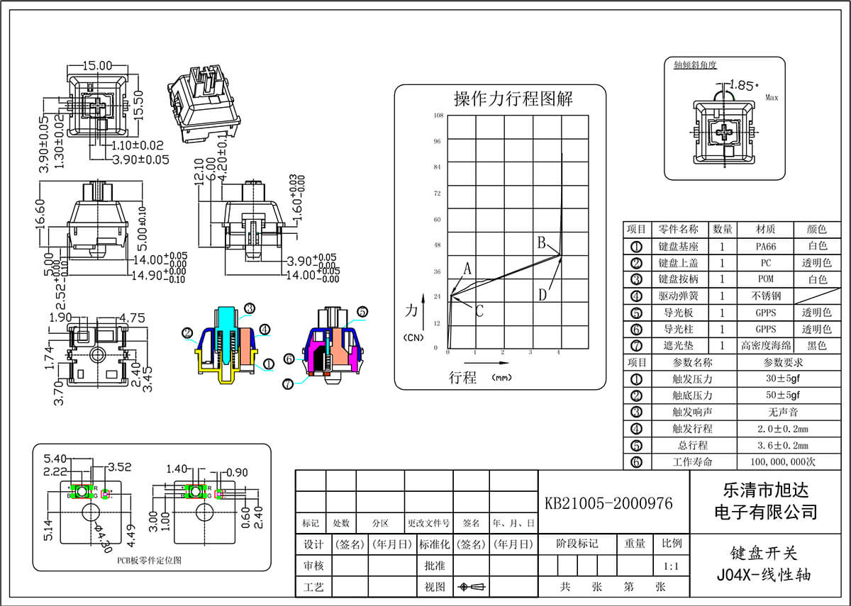 J04X线性轴.jpg