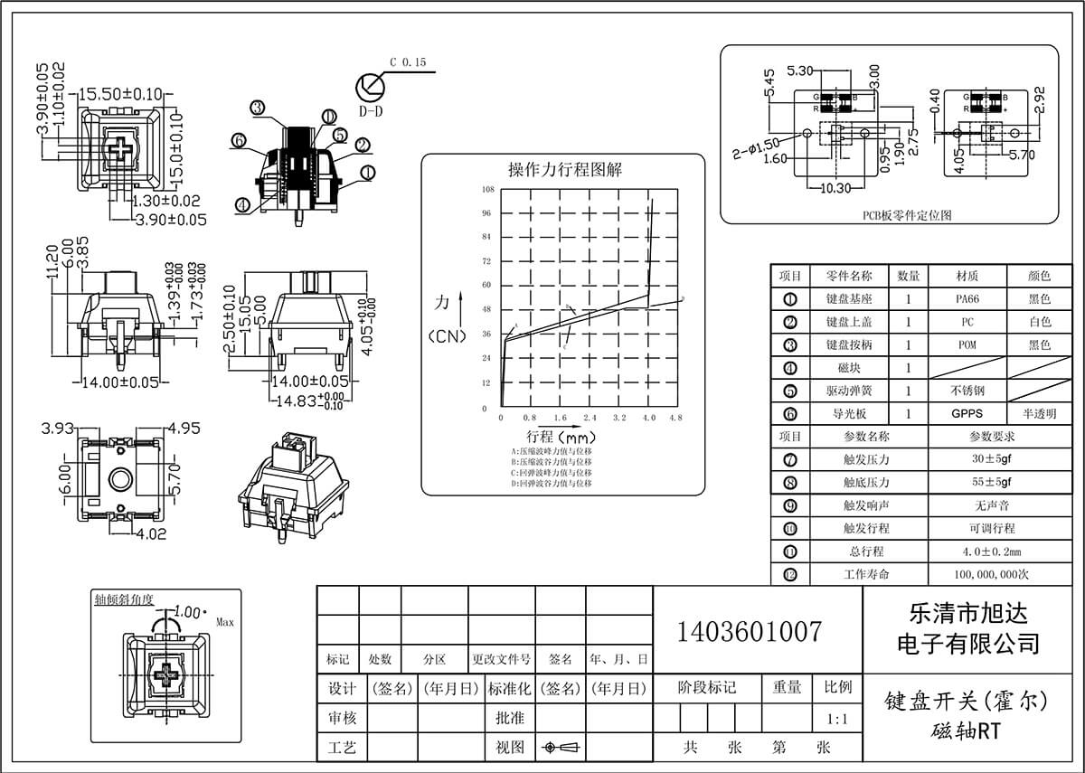磁轴RT.jpg